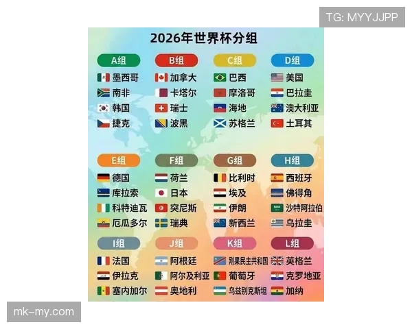 韩国世界杯阵容竞争力最新解读 韩国世界杯阵容竞争力最新解读