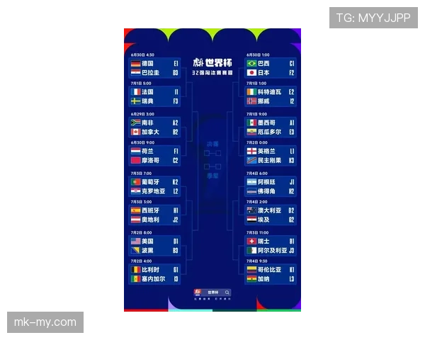 2026世界杯明日赛程:淘汰赛比赛安排提前查看 2026世界杯明日赛程:淘汰赛比赛安排提前查看