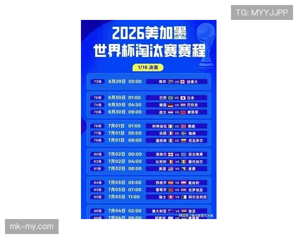 2026世界杯比赛日程整理:从32强到决赛时间安排 2026世界杯比赛日程整理:从32强到决赛时间安排