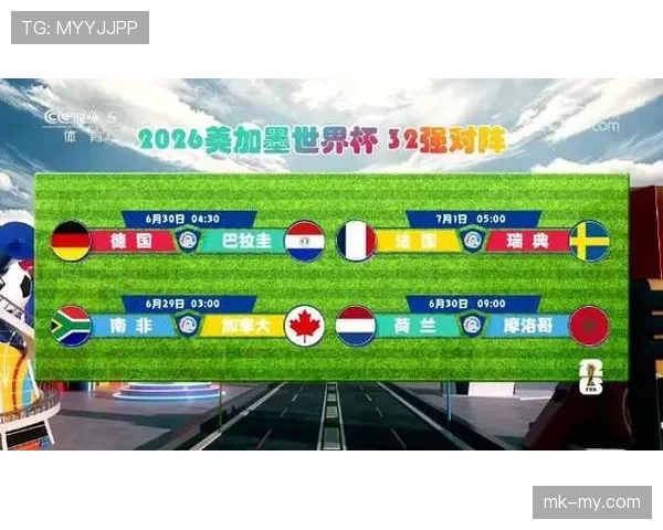 2026世界杯淘汰赛首轮回顾:32强球队进入生死战 2026世界杯淘汰赛首轮回顾:32强球队进入生死战